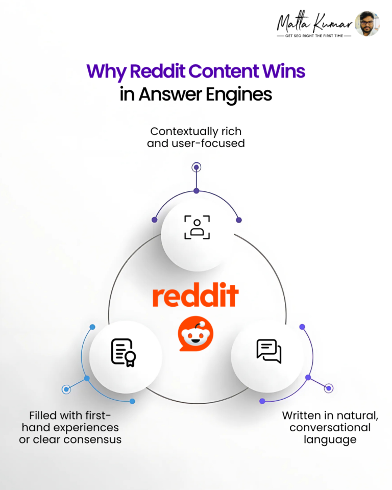 content-wins-iamge