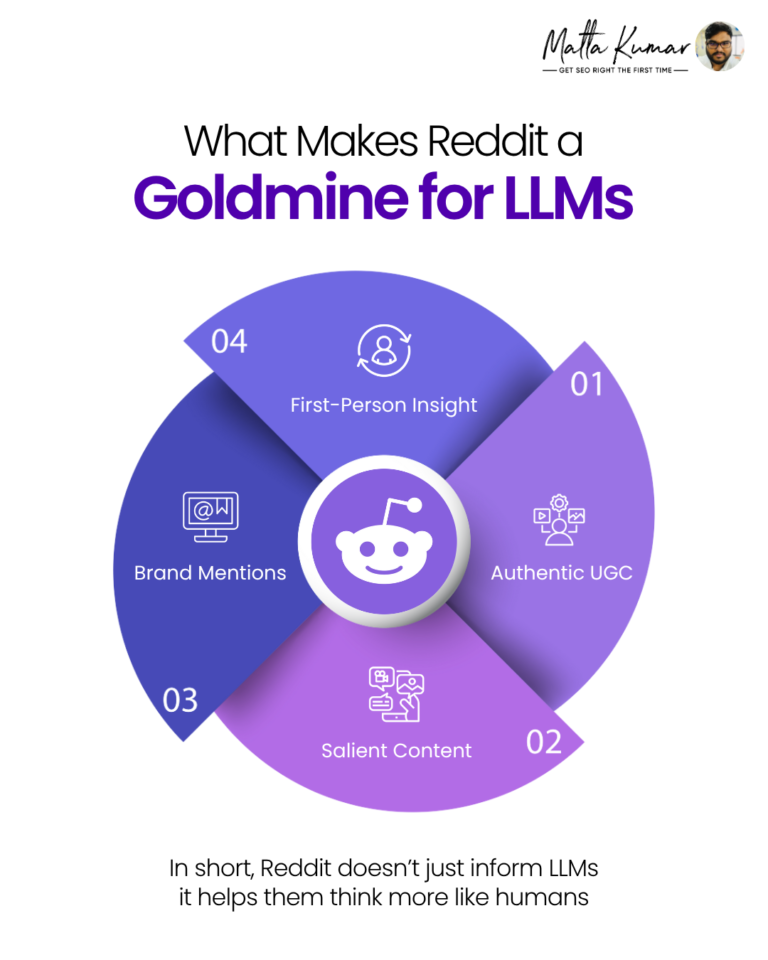 goldmine-llms-image